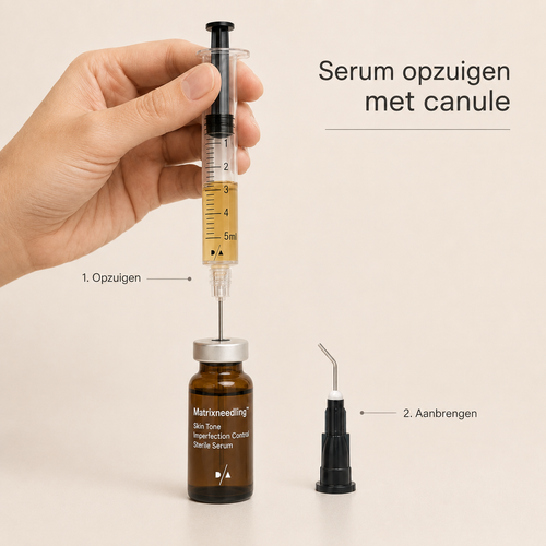 Acne + Oily Skin Reversal